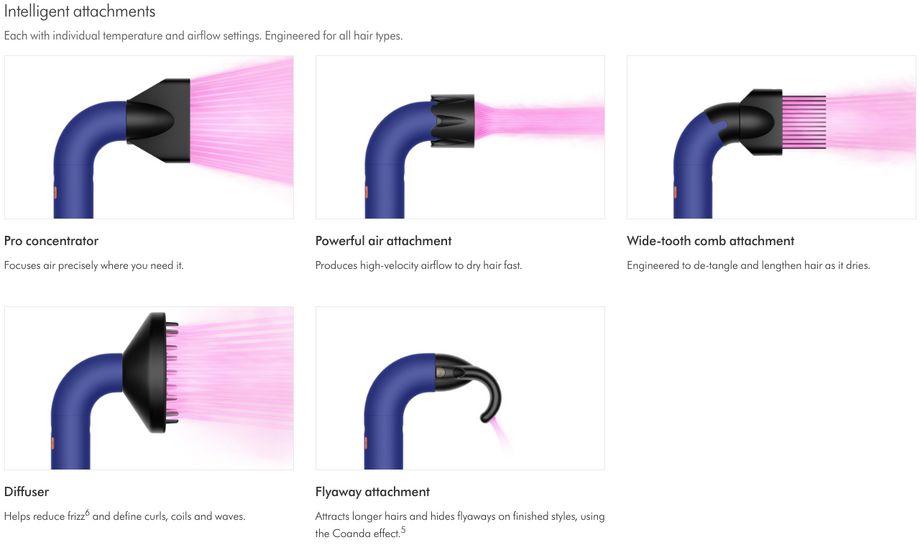 Dyson Supersonic R™ Professional Hair Dryer