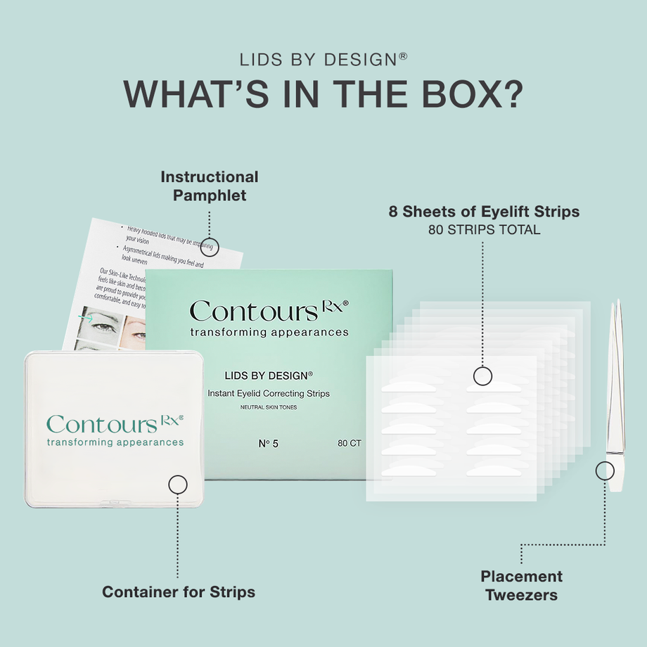 Contours Rx Lids By Design (80 Strips)