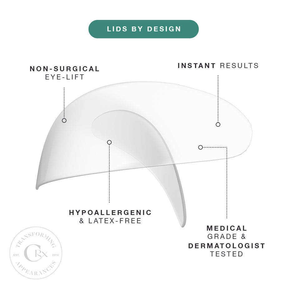 Contours Rx Lids By Design (80 Strips)