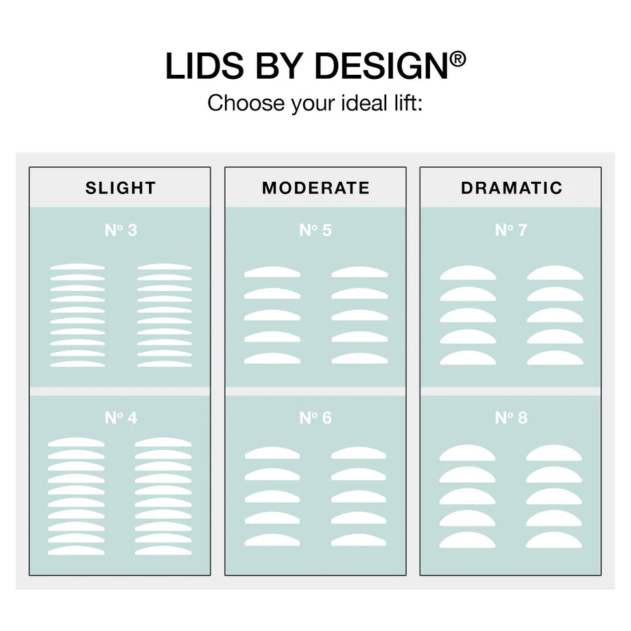 Contours Rx Lids By Design (80 Strips)
