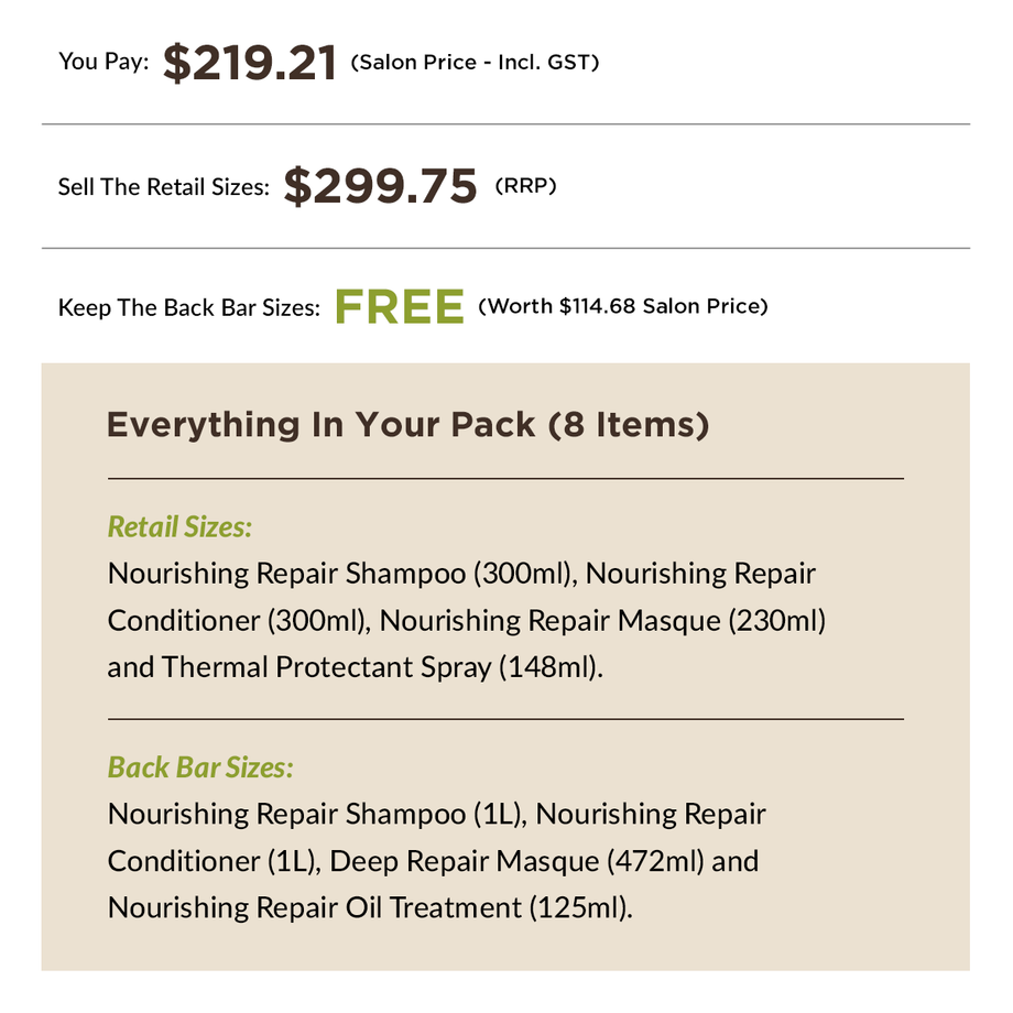 Macadamia Nourishing Kit (Limited Time)