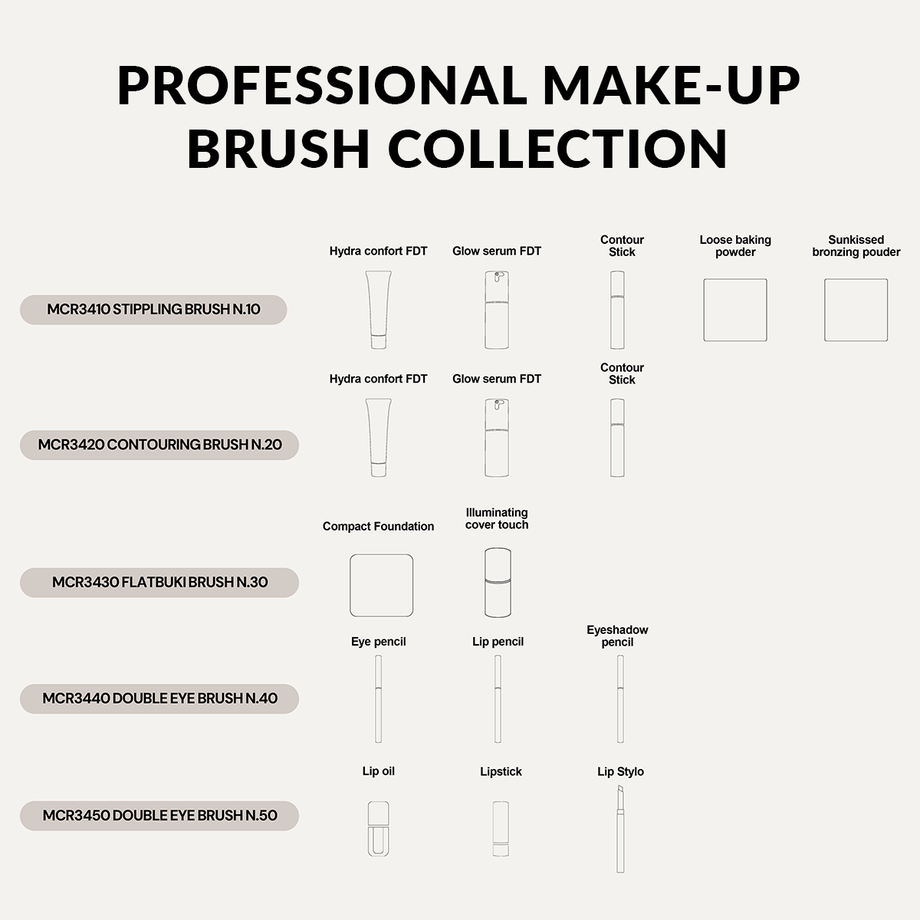 Vagheggi Phytomakeup Stippling Brush N.10