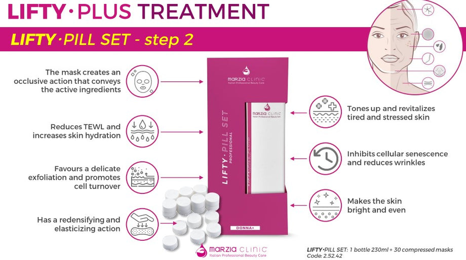 Donna+ Face LIFTY PLUS GLYCOLIFTING HIGH TENSION KIT