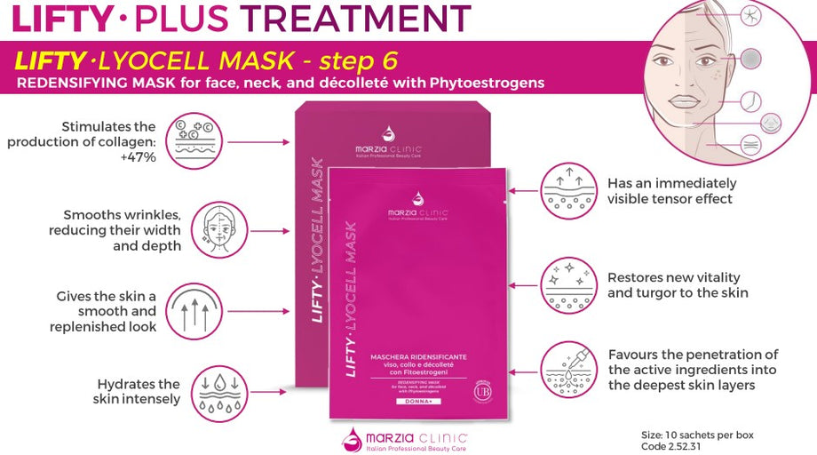 Donna+ Face LIFTY PLUS GLYCOLIFTING HIGH TENSION KIT