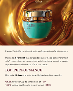 Vagheggi Theatre 1585 Anti-Wrinkle Face Cream 50ml